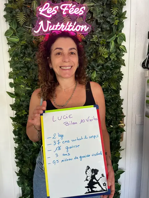 Le bilan d’un membre du club Les Fées Nutrition à La Colle-sur-Loup