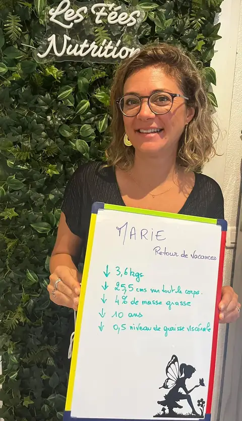 Le bilan d’un membre du club Les Fées Nutrition à La Colle-sur-Loup