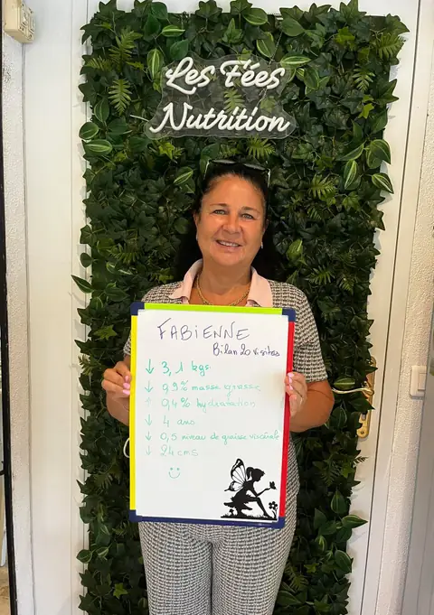 Le bilan d’un membre du club Les Fées Nutrition à La Colle-sur-Loup