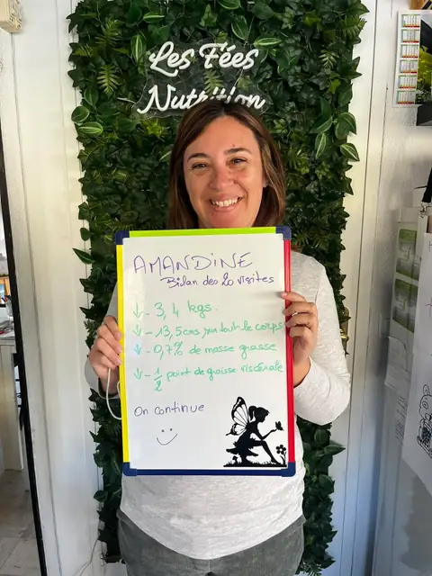 Le bilan d’un membre du club Les Fées Nutrition à La Colle-sur-Loup