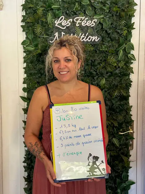 Le bilan d’un membre du club Les Fées Nutrition à La Colle-sur-Loup
