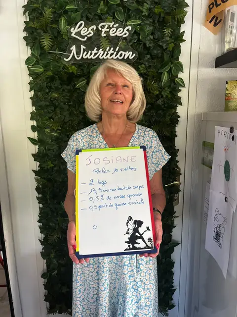 Le bilan d’un membre du club Les Fées Nutrition à La Colle-sur-Loup