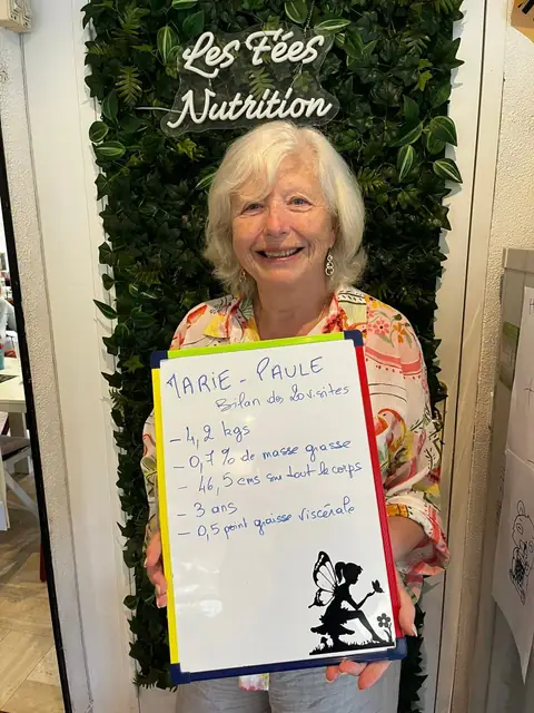 Le bilan d’une membre du club Les Fées Nutrition, inscrit sur son ardoise