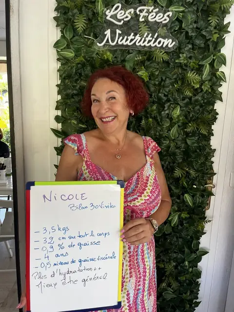 Le bilan d’un membre du club Les Fées Nutrition à La Colle-sur-Loup